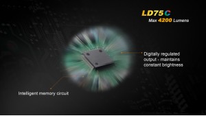 Fenix LD75C